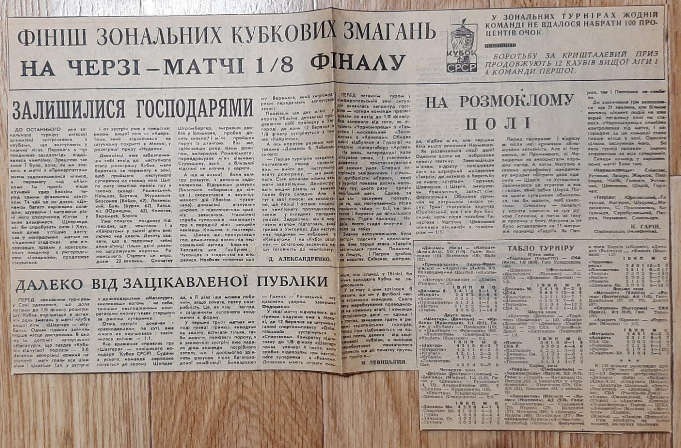 Вирізка зі Спортивної газети (березень1981) зональн.турнір Кубка СРСР