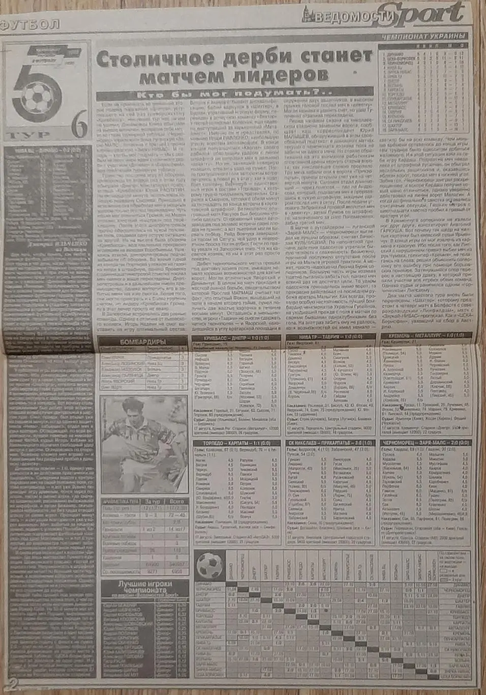 Вирізка з газети Ведомости Sport #54 (23.08.1995) 1