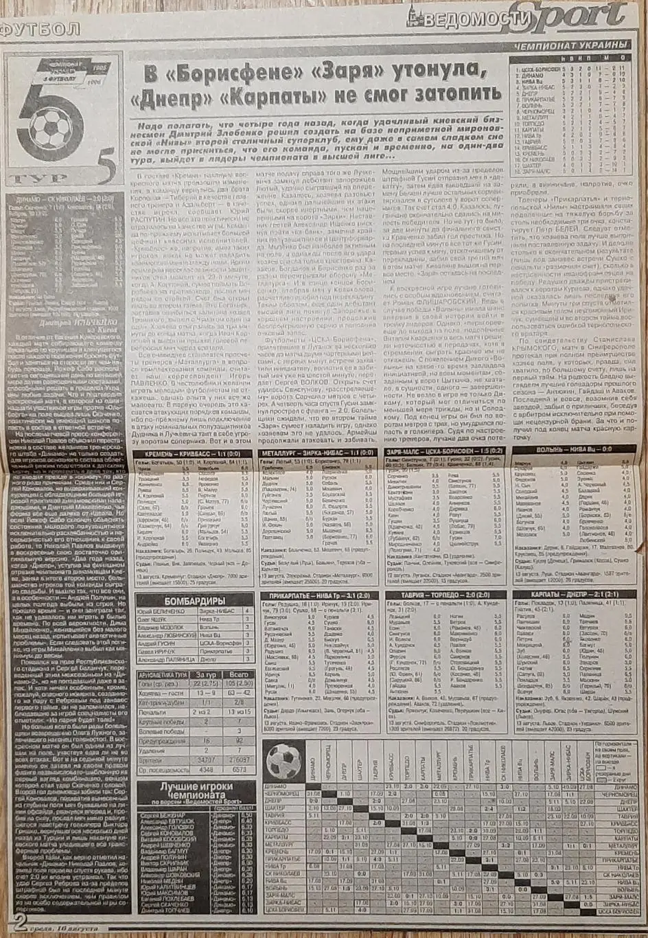 Вирізка з газети Ведомости sport #52 (16.08.1995) 1