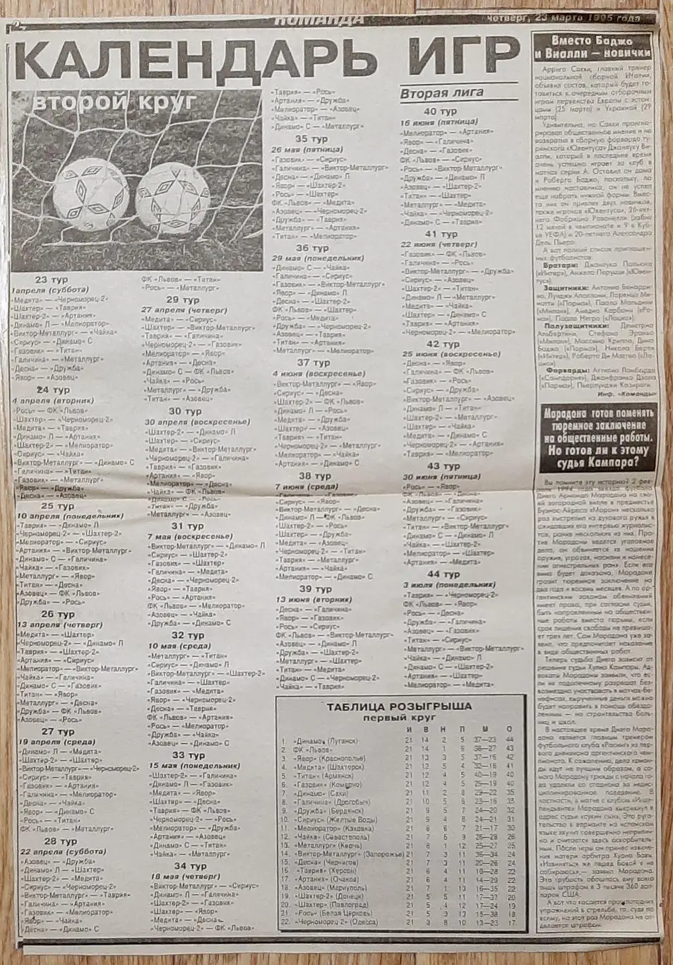 Вирізка з газети Команда #6 (23.03,1995) Є з 1 по 4 стр. 2