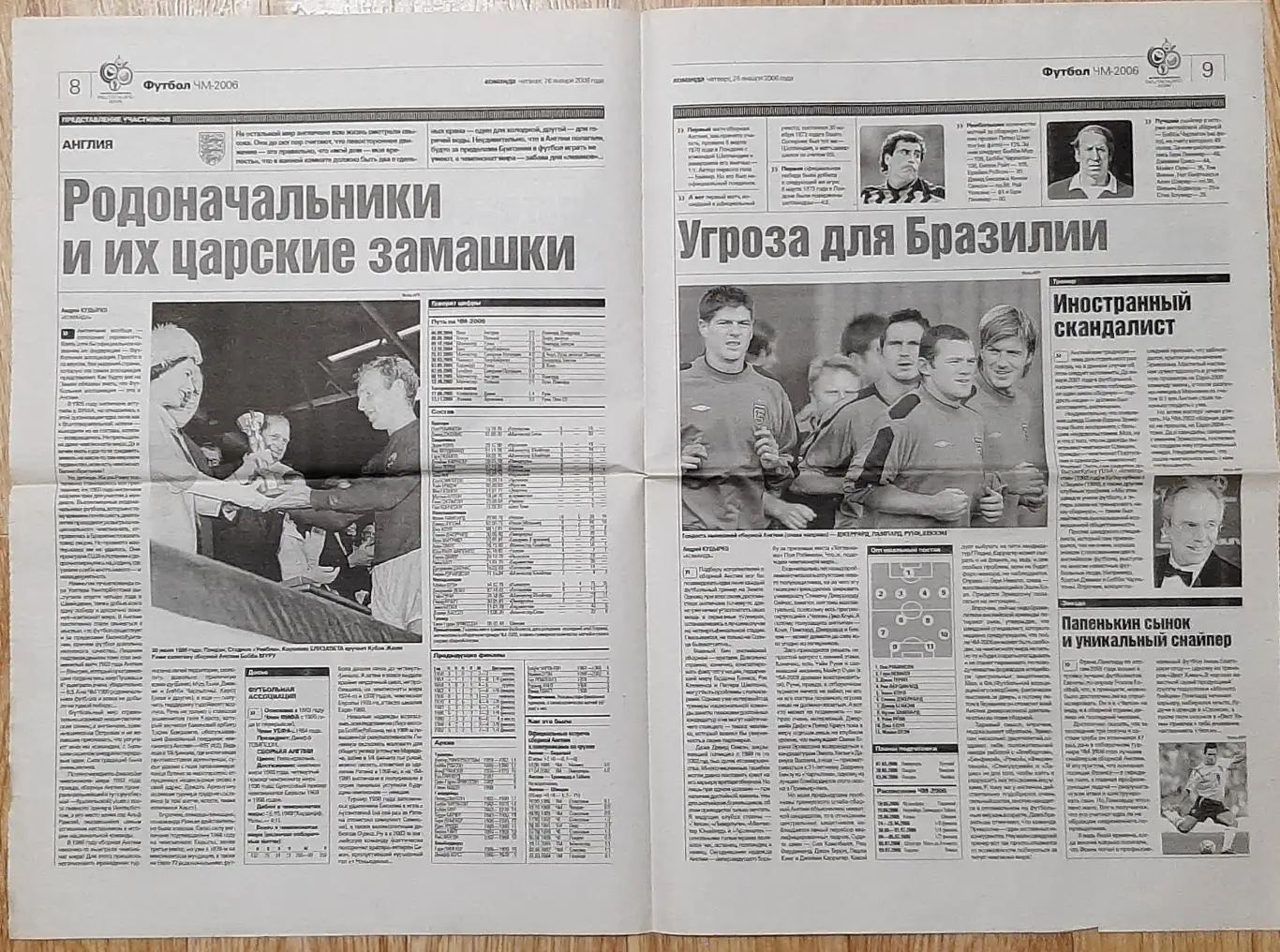 Команда (26.01 2006) З 7 по10 стр. Англія до Чемпіонату світу 2006 1