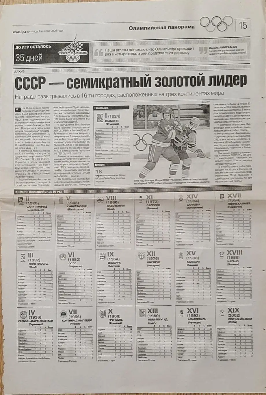 Вирізка з газети Команда (6.01.2006) Олімпійська панорама