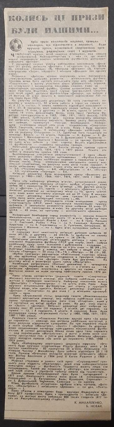 Вирізка з газети Прапор комунізму Підсумки сезону 1983