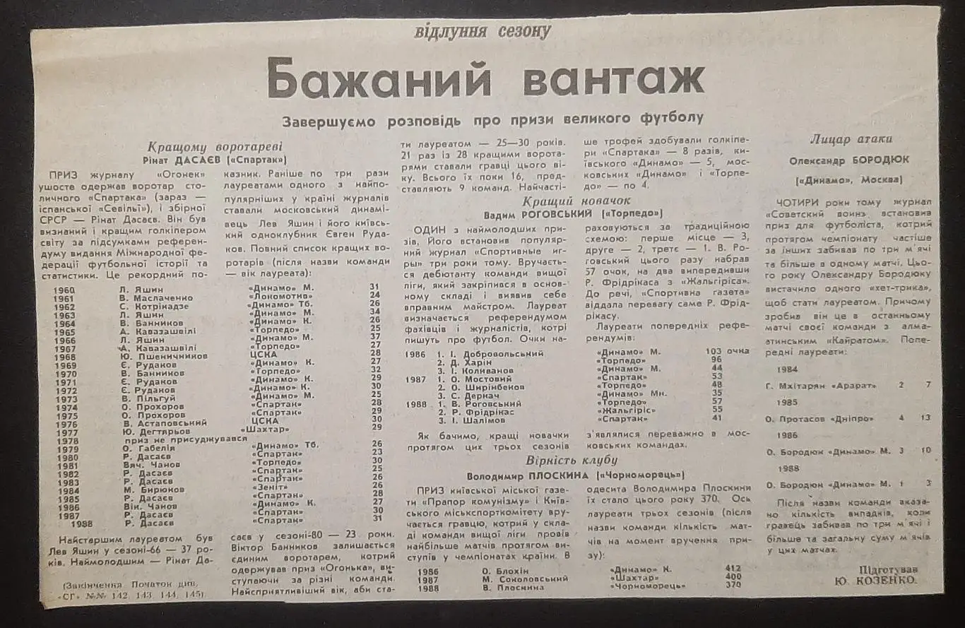 Вирізка зі Спортивної газети 1988 Відлуння сезону.