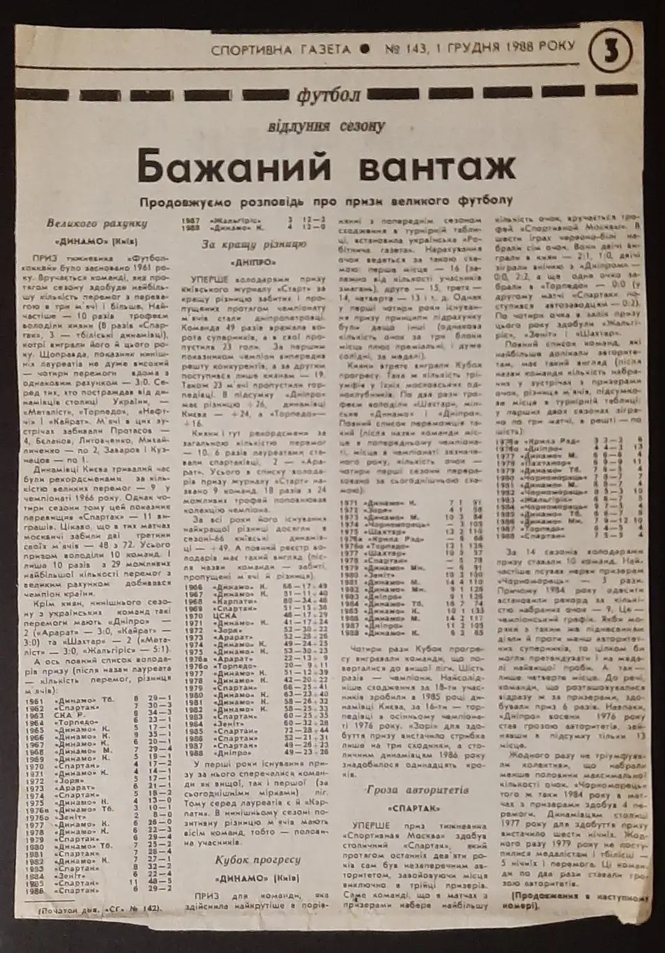 Вирізка зі Спортивної газети #143 (1.12.1988) Відлуння сезону