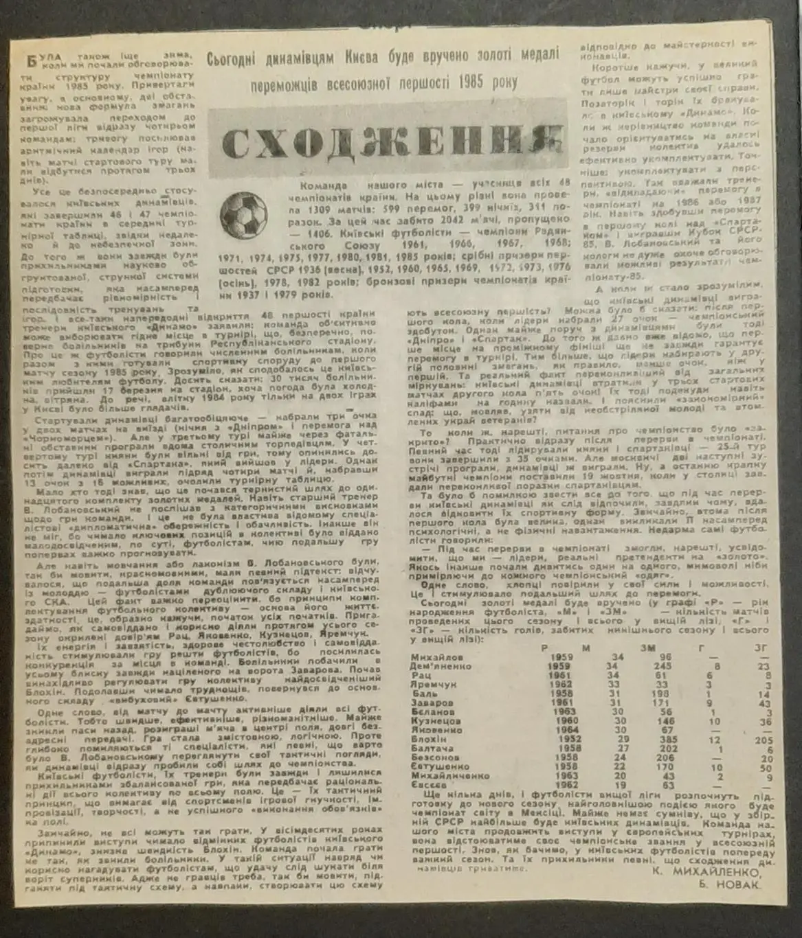 Вирізка з газети Прапор комунізму 1985 Сходження.