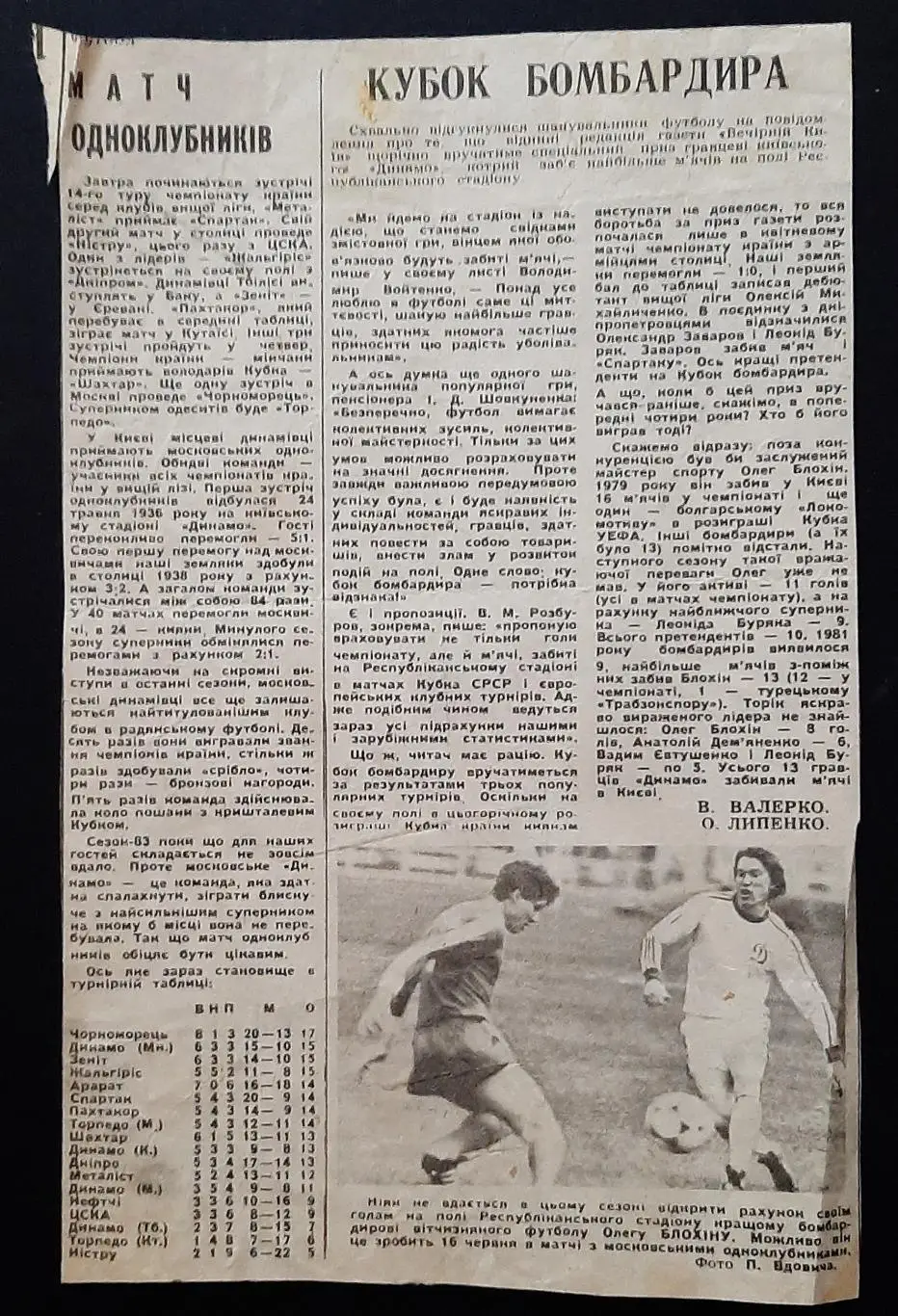 Вирізка з газети 1983