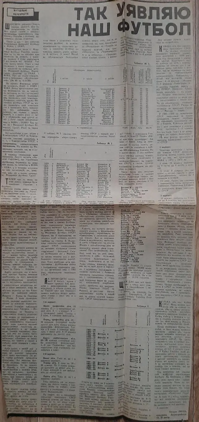Вирізка з газети Так уявляю наш футбол