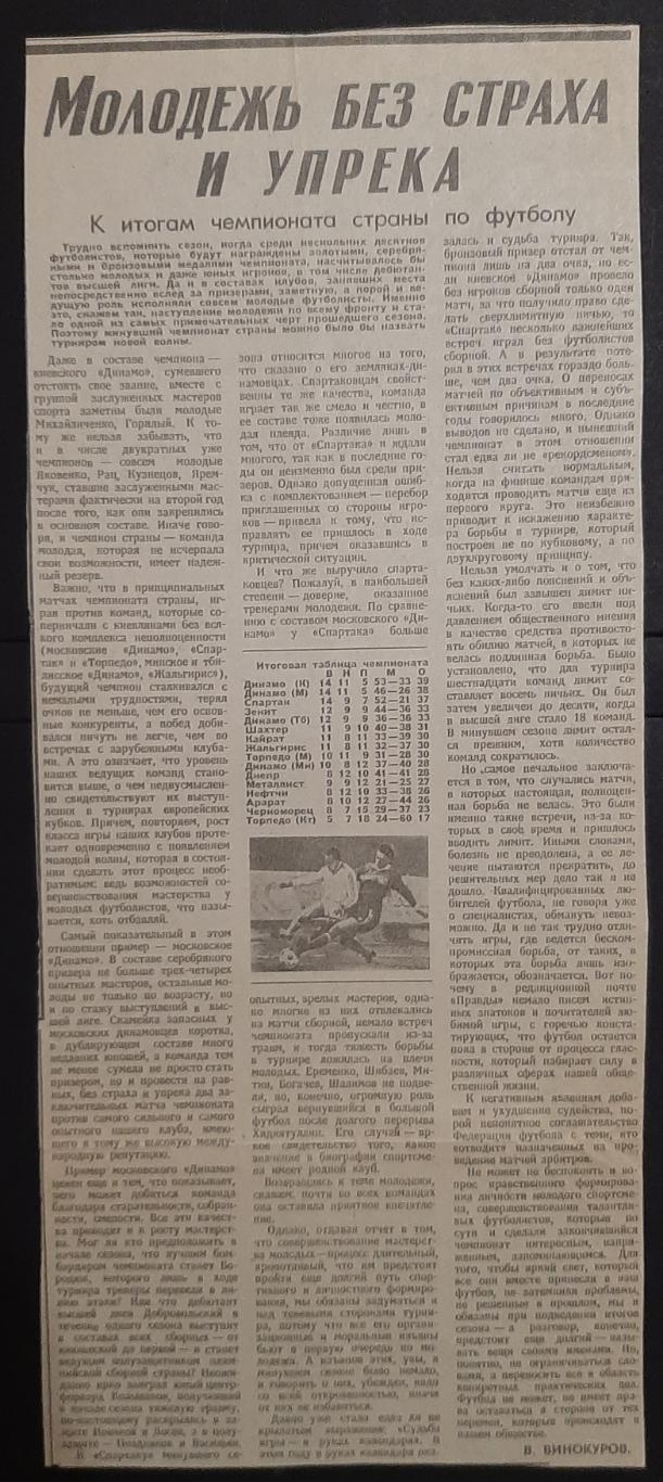 Вирізка з гвзети 1986 Підсумки чемпіонату СРСР з футболу.
