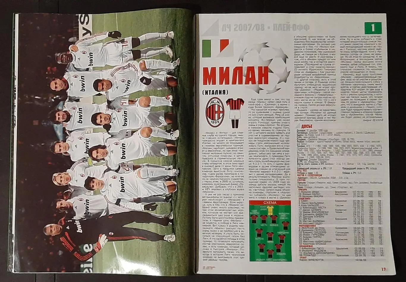 Футбол спецвипуск Ліга Чемпіонів плей- офф 2007/08 постери команд 2