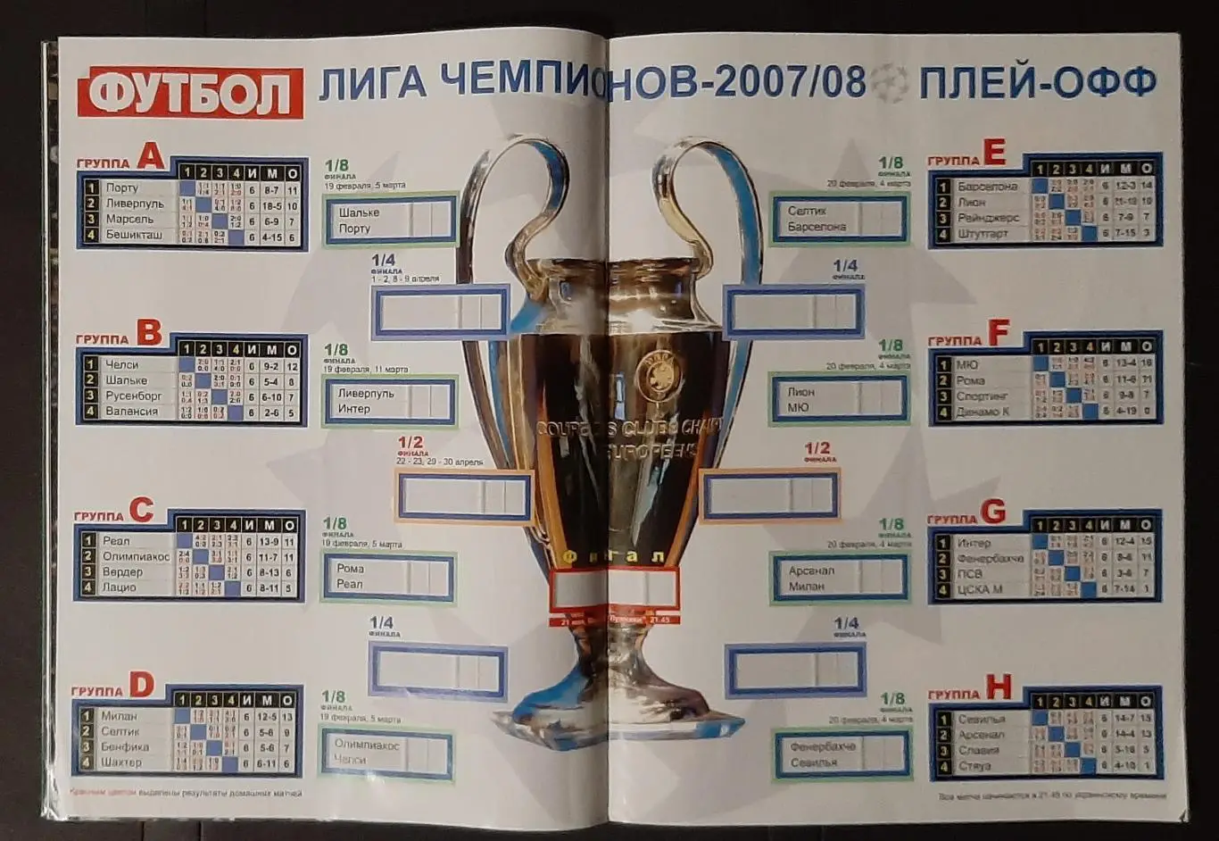 Футбол спецвипуск Ліга Чемпіонів плей- офф 2007/08 постери команд 5