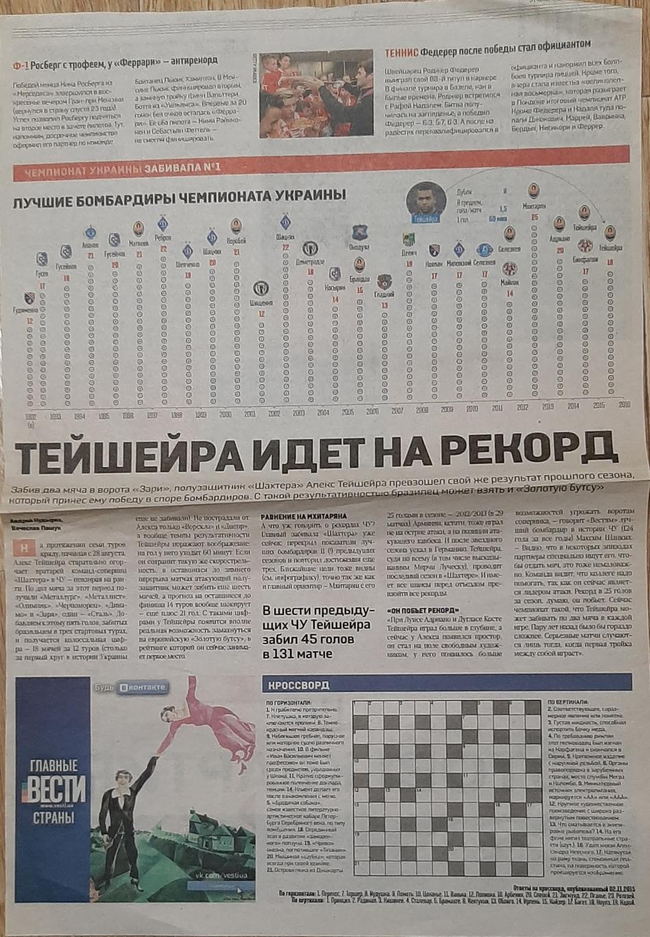 Вирізка з газети Вести (3.11.2015) Тейшейра