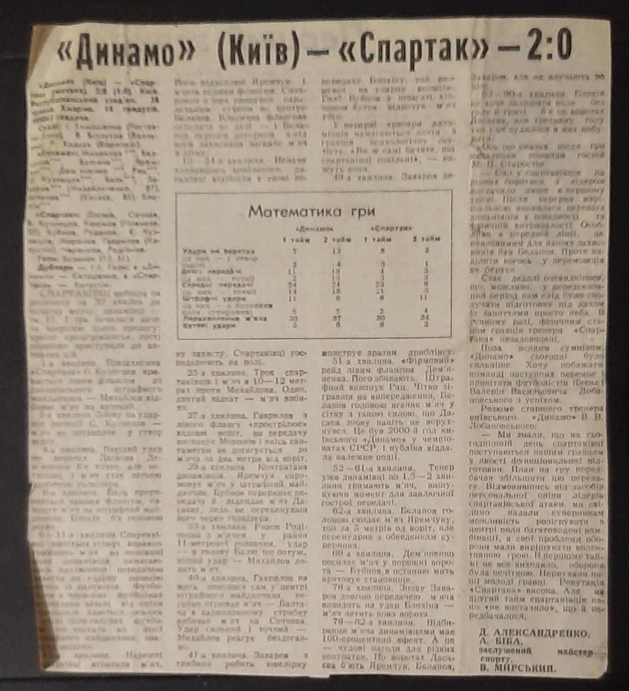 Вирізка зі Спортивної газети 1985 Динамо Київ - Спартак