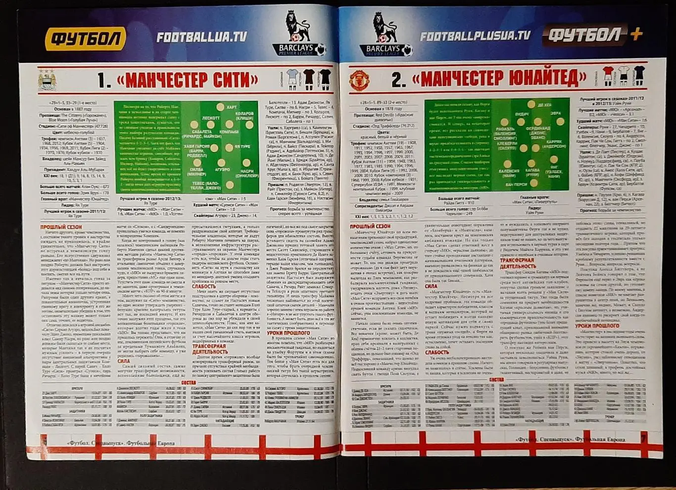 Спецвипуск Футбольна Європа 2012 1