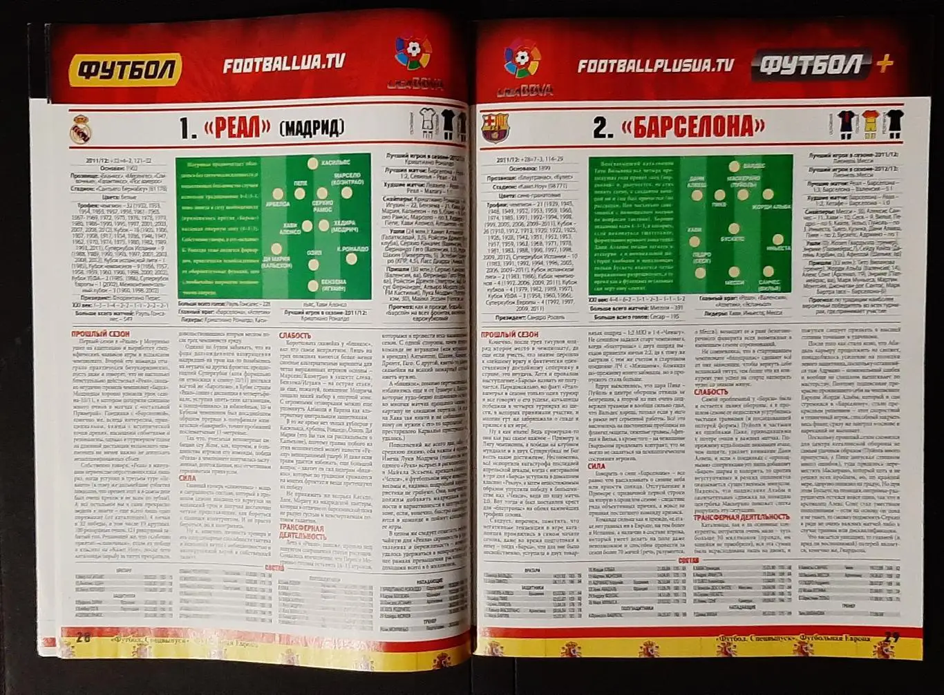 Спецвипуск Футбольна Європа 2012 2