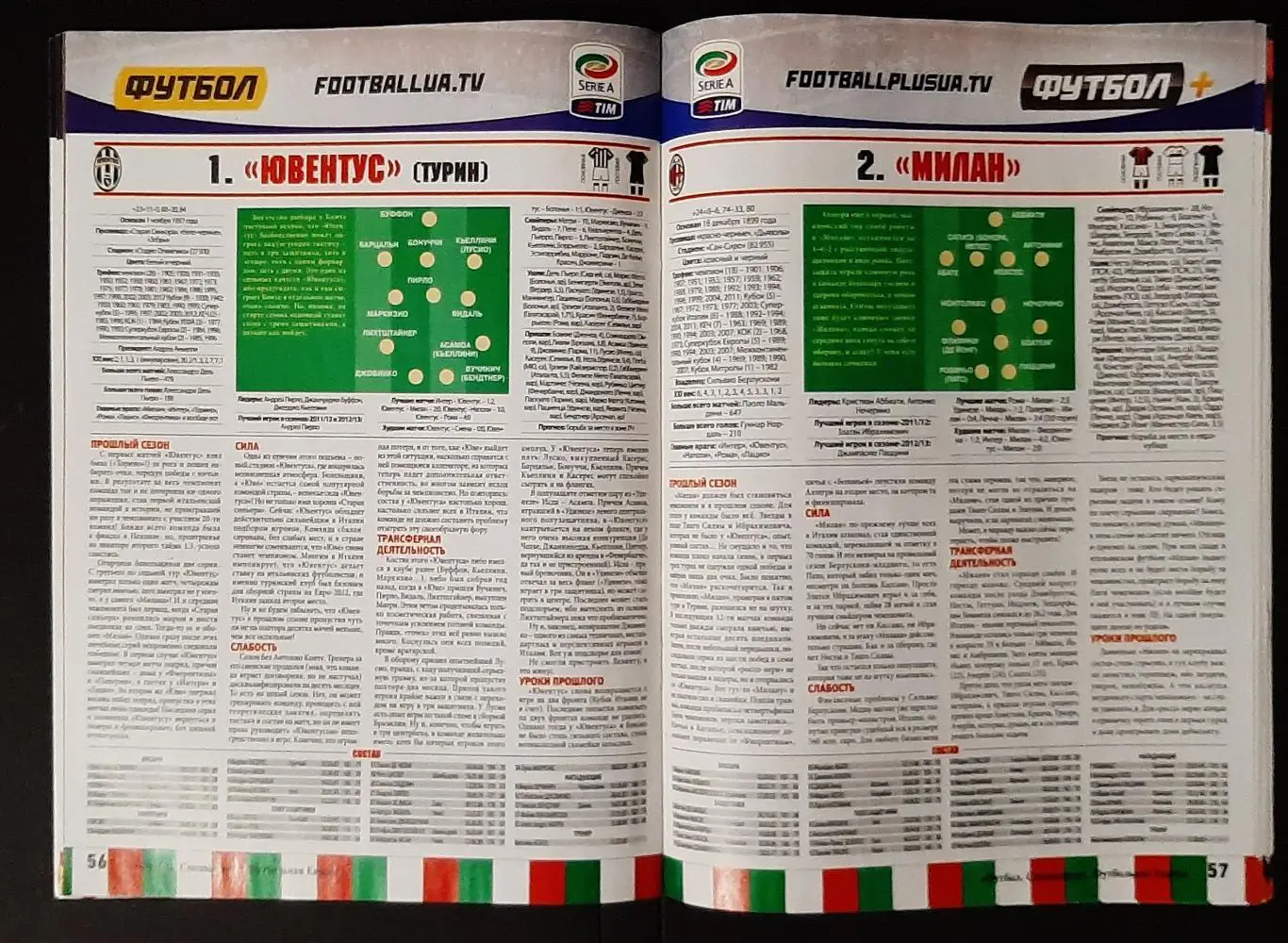 Спецвипуск Футбольна Європа 2012 3