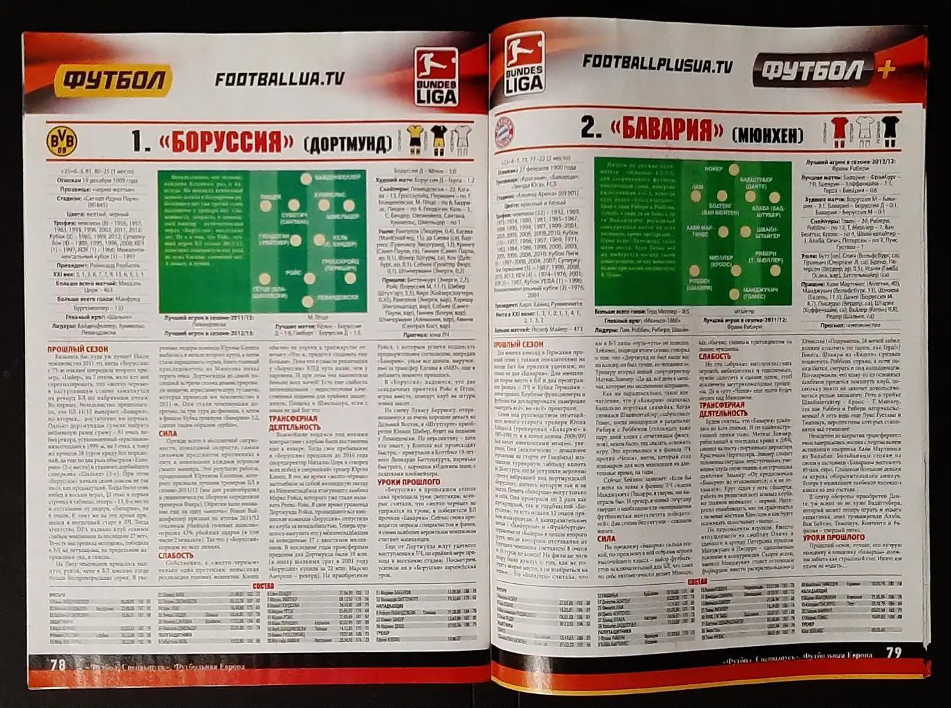 Спецвипуск Футбольна Європа 2012 4