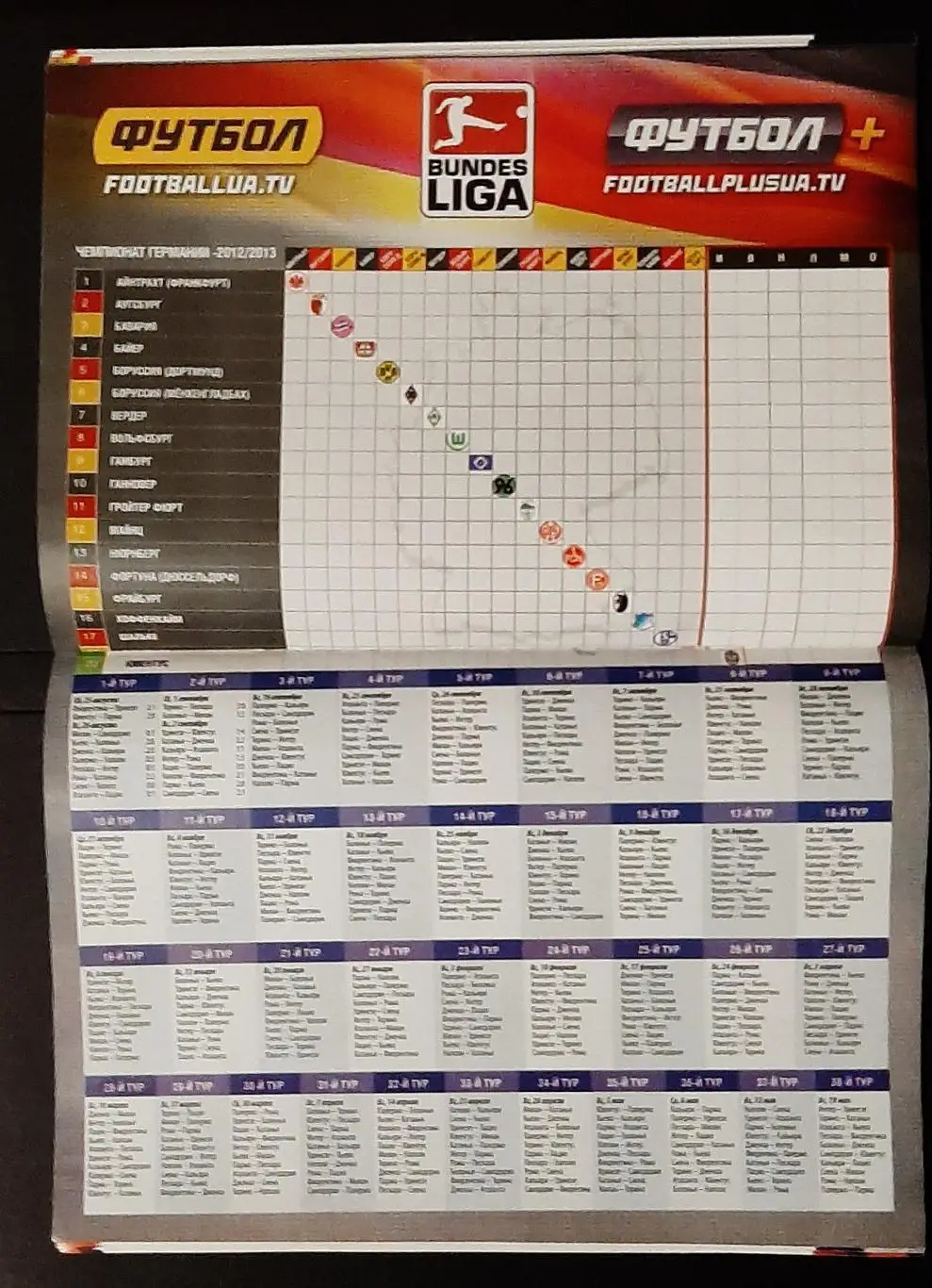 Спецвипуск Футбольна Європа 2012 6