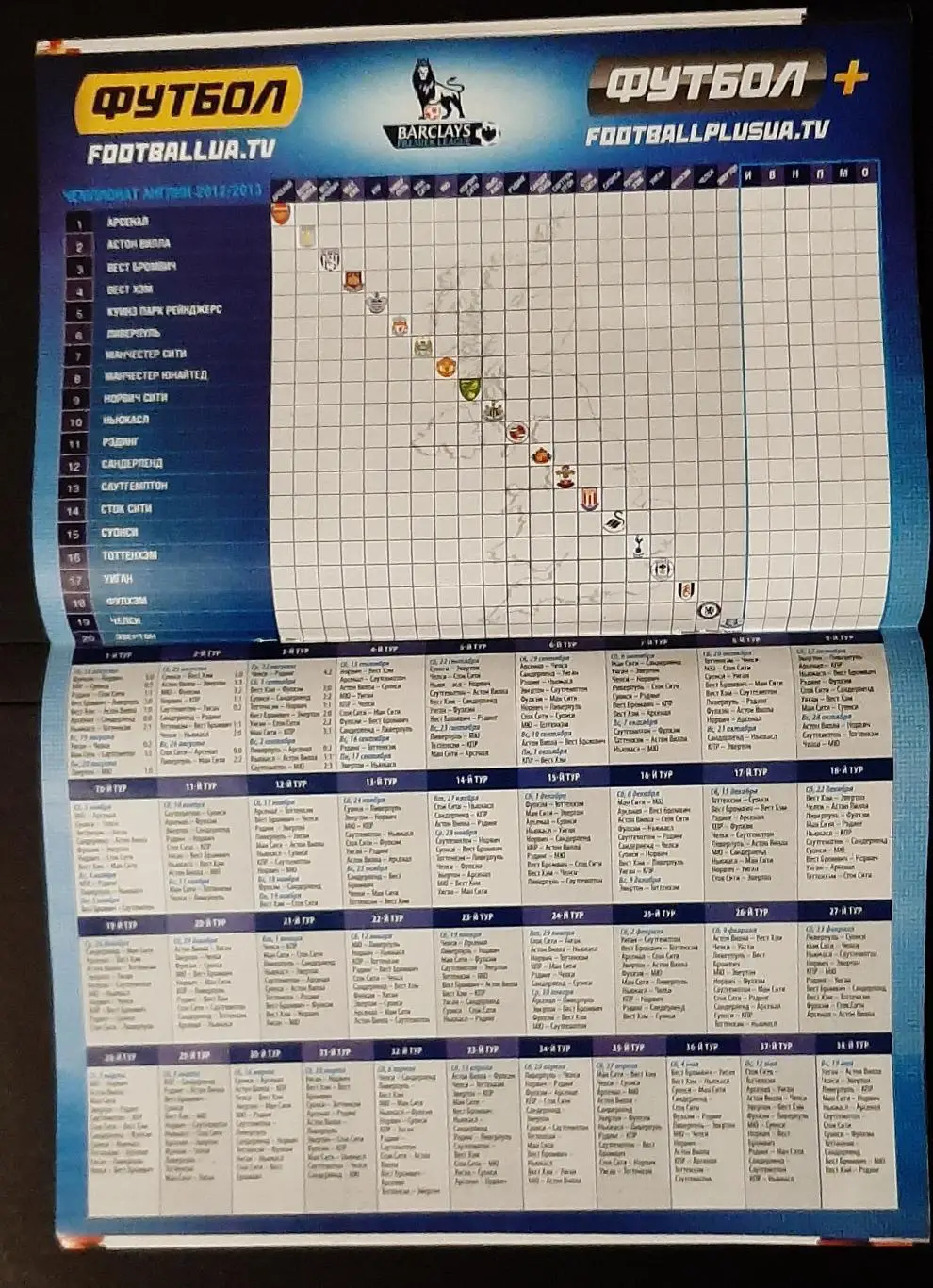 Спецвипуск Футбольна Європа 2012 7