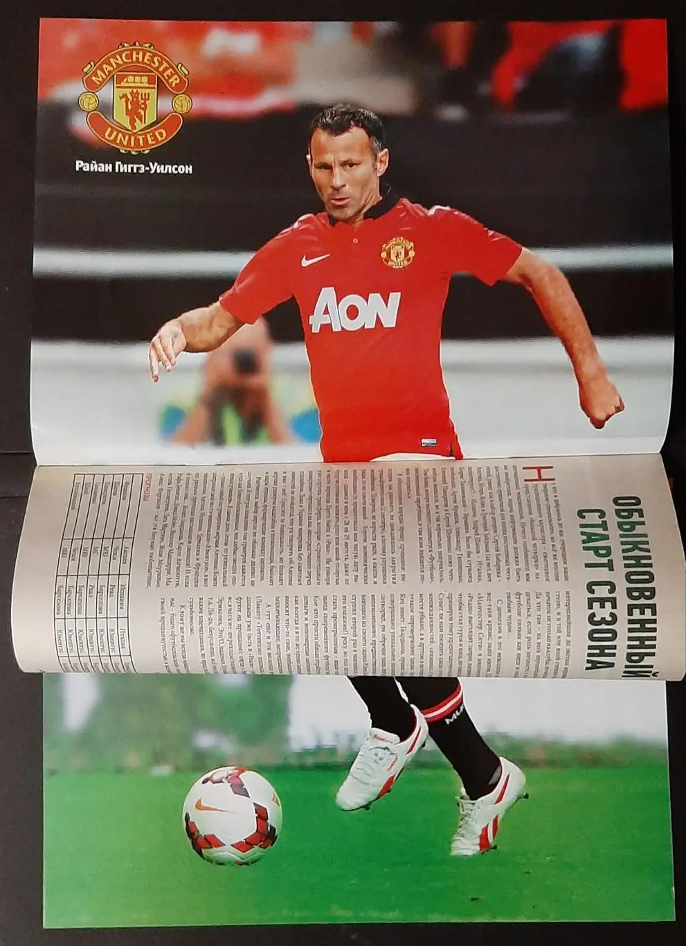 Спецвипуск Футбол Футбольна Європа 2013 постер Раян Гіггз 1