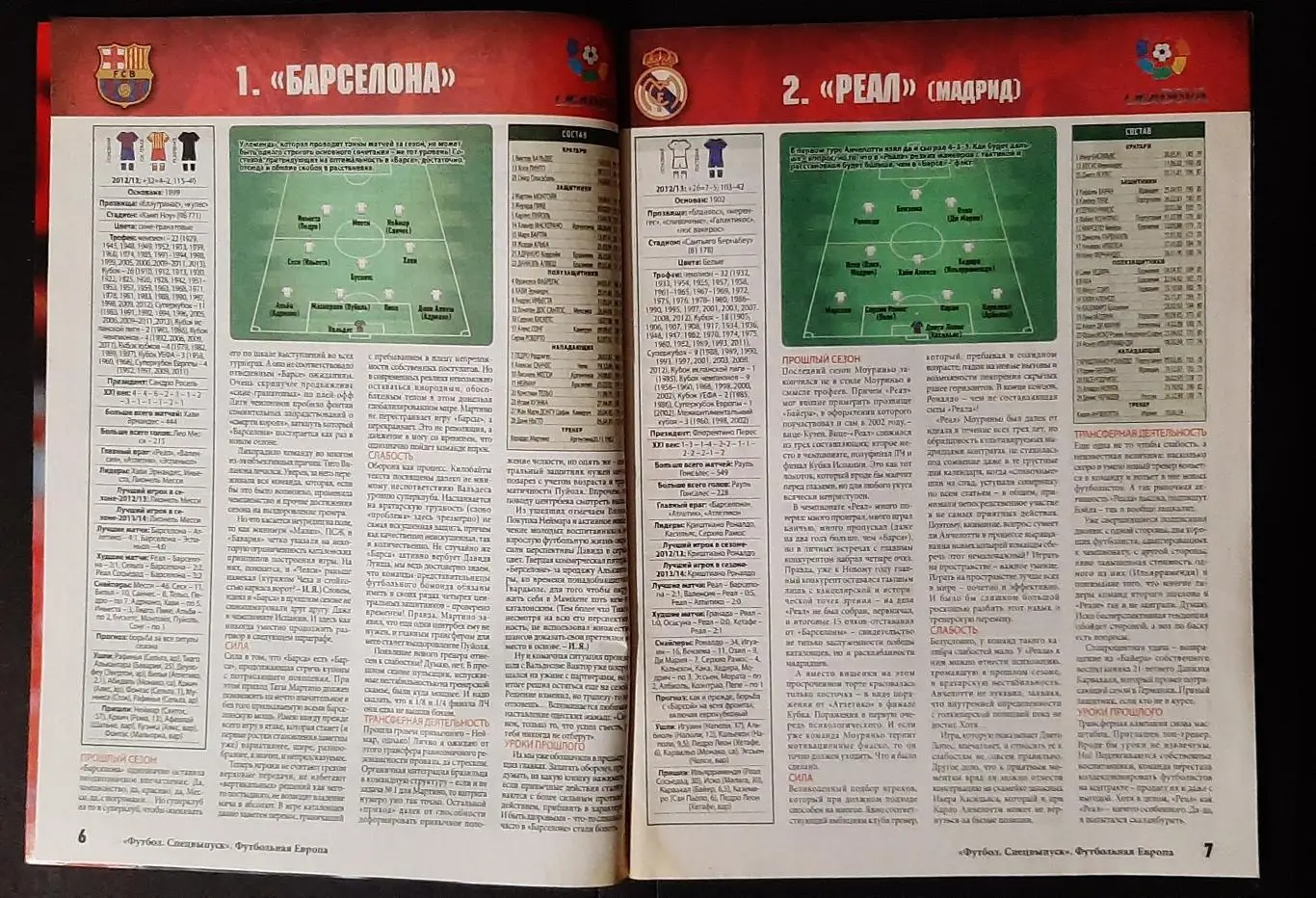 Спецвипуск Футбол Футбольна Європа 2013 постер Раян Гіггз 2