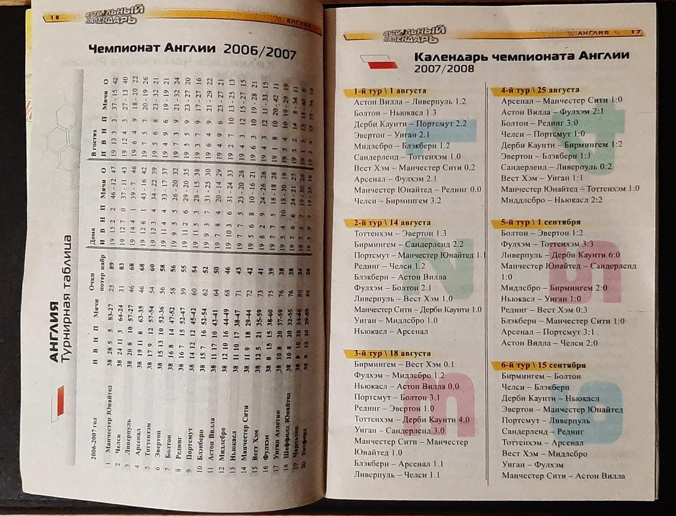 Футбольний календар 2007/08 2