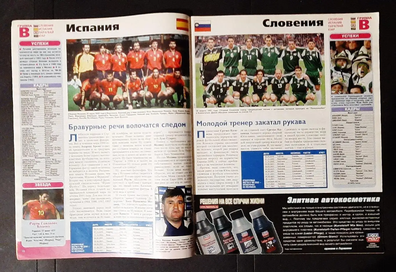 Вот так! Представлення збірних до ЧС -2002 2