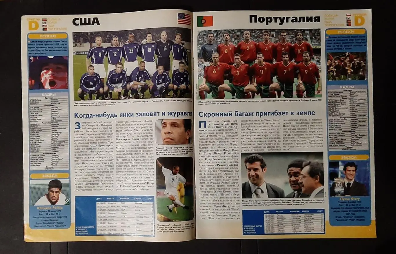 Вот так! Представлення збірних до ЧС -2002 4