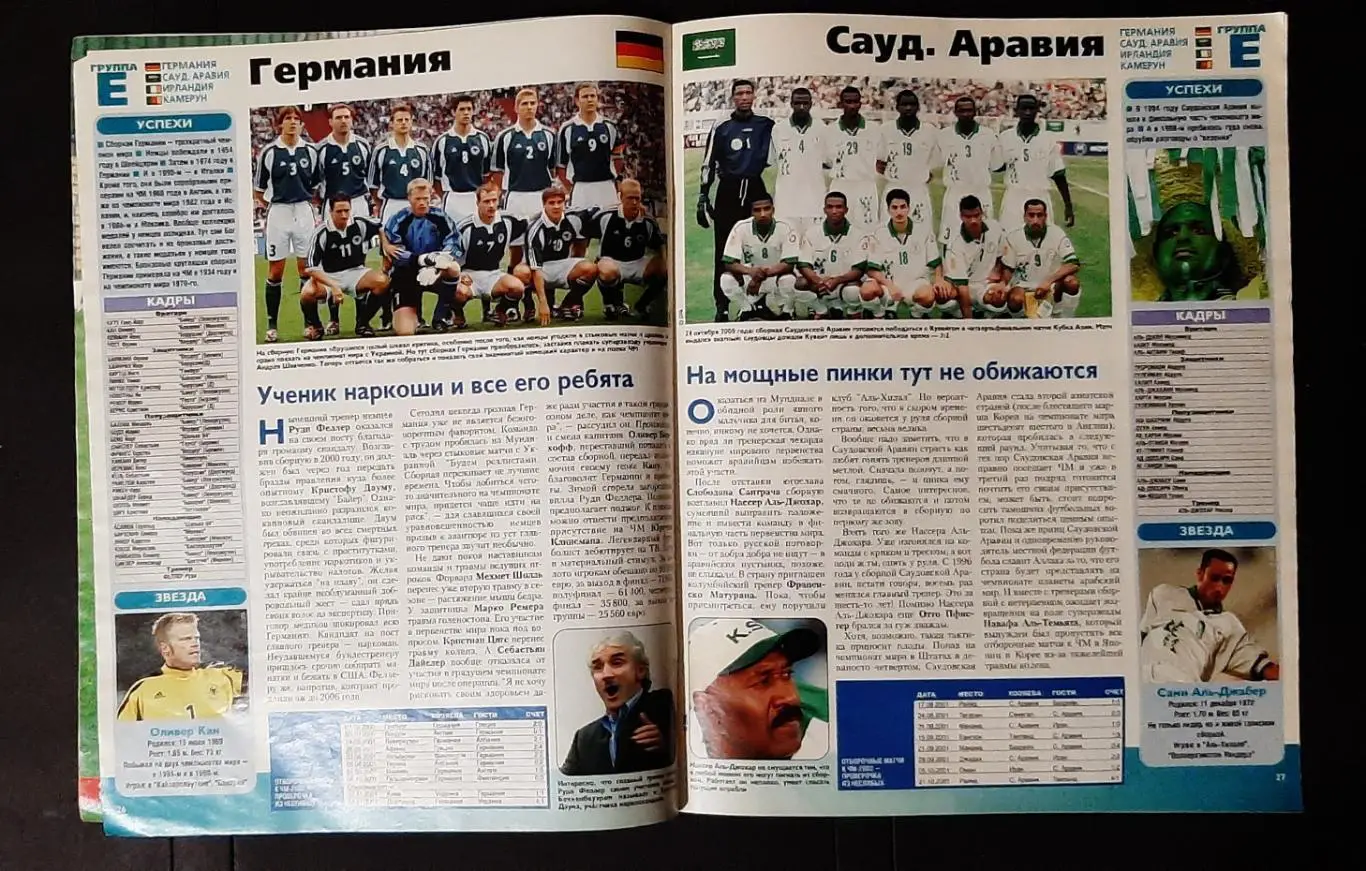 Вот так! Представлення збірних до ЧС -2002 5