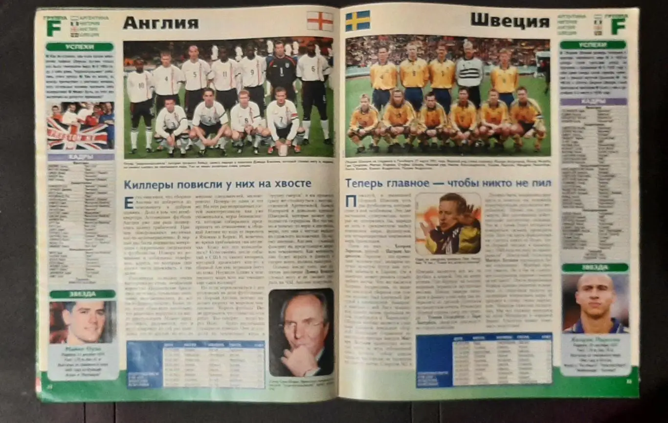 Вот так! Представлення збірних до ЧС -2002 6