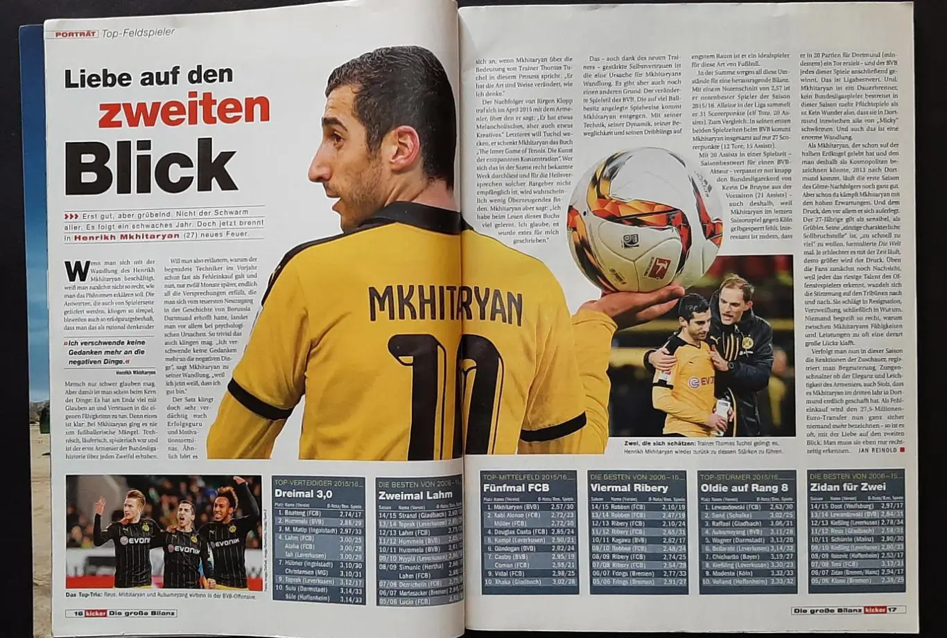 Kicker/Кікер Bundes Liga/Бундесліга +календар Підсумки сезону 2015/16 статистика 3