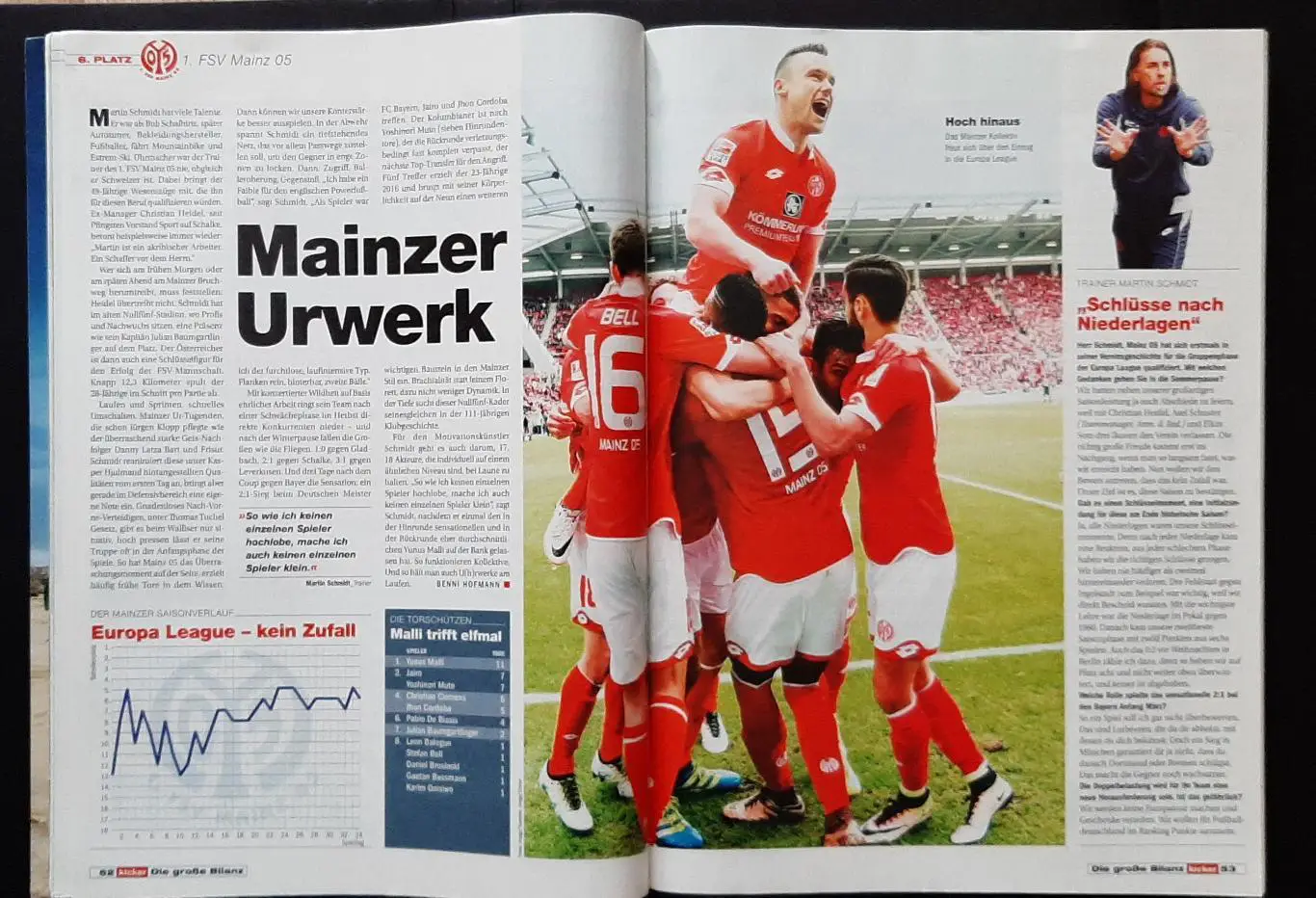 Kicker/Кікер Bundes Liga/Бундесліга +календар Підсумки сезону 2015/16 статистика 4