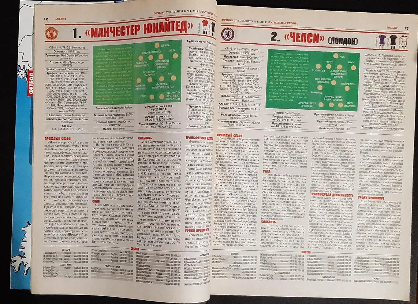 Футбол. Спецвипуск Футбольна Європа 2011/12 2