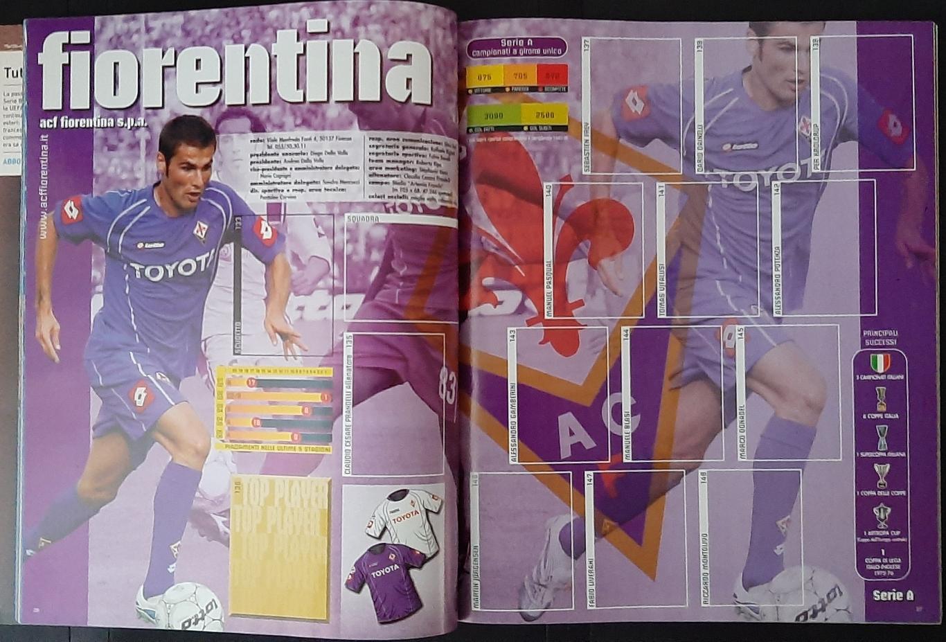 Panini Calciatori 2006-07 Італія (чистий) 2