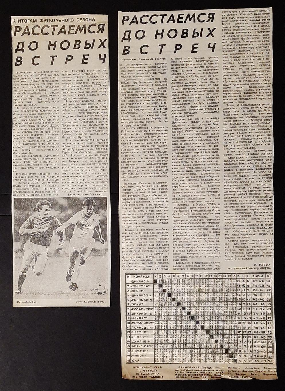 Вирізки з газети Советский спорт 1985 Підсумки футбольного сезону