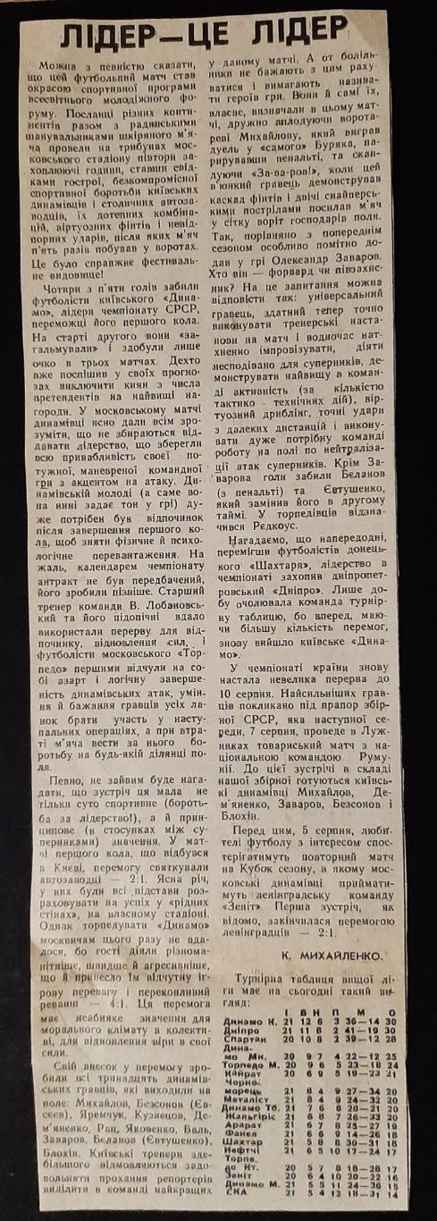 Вирізка з газети 1985 Торпедо - Динамо Київ