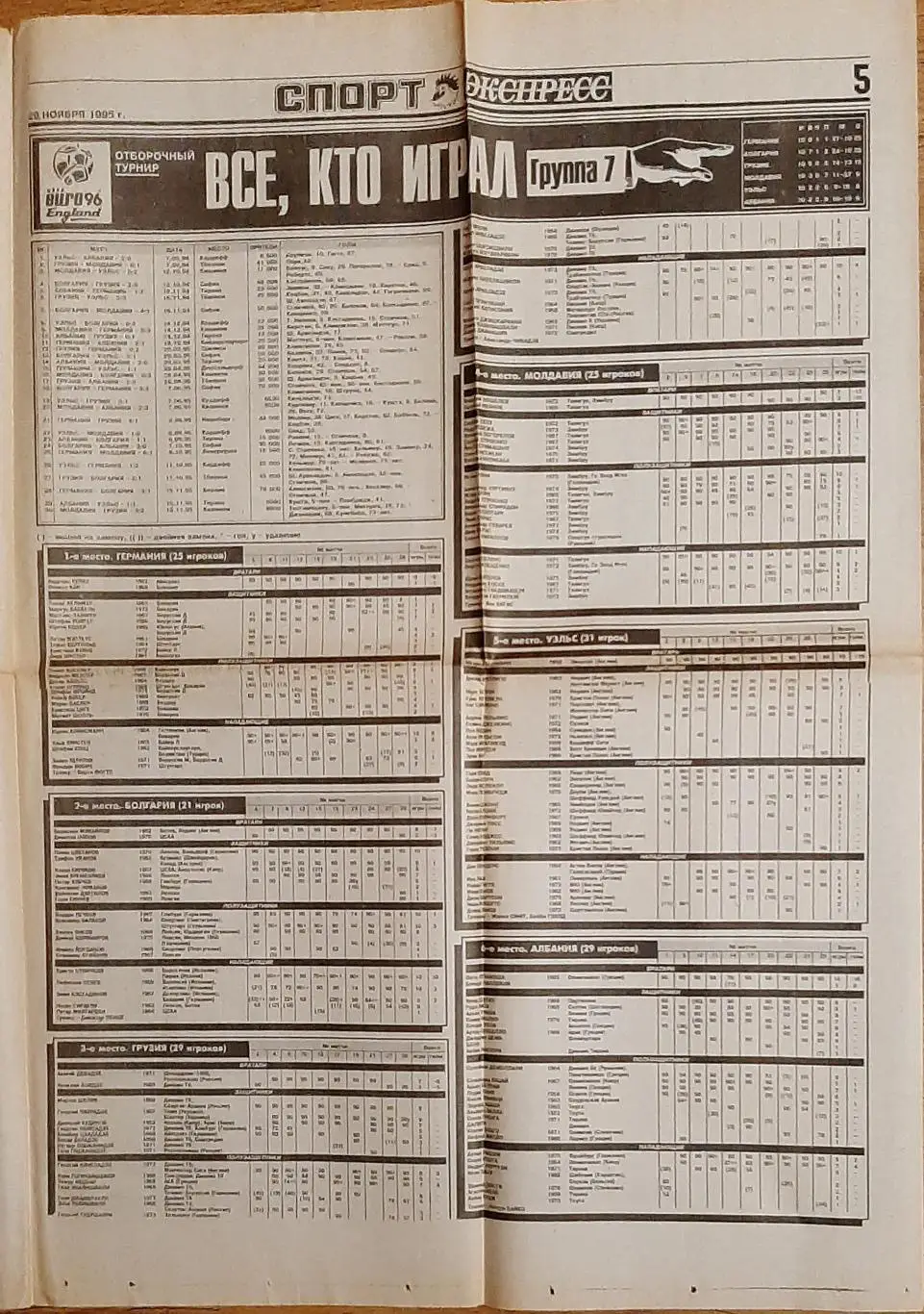 Спорт- нкспрес (29.11.1995) Є з 3 по 6 сторінку 3