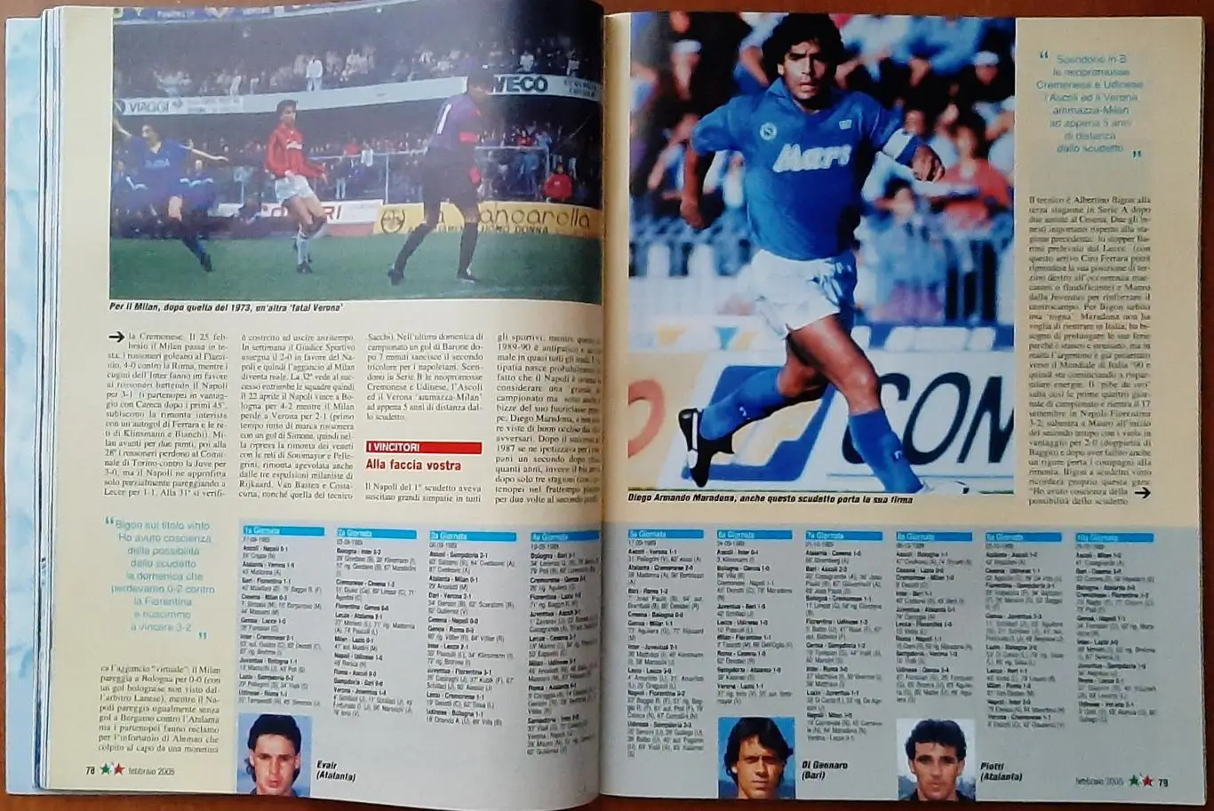 Calcio / Кальчо 2000 (лютий 2005) 5