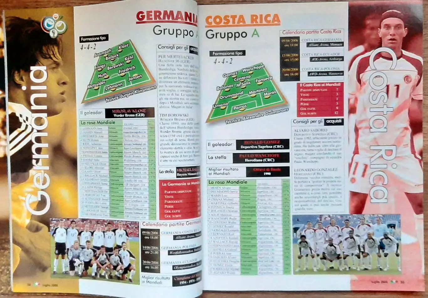 Calcio / Кальчо 2000 (2006) Представлення збірних на Чемпіонат світу. Україна 1