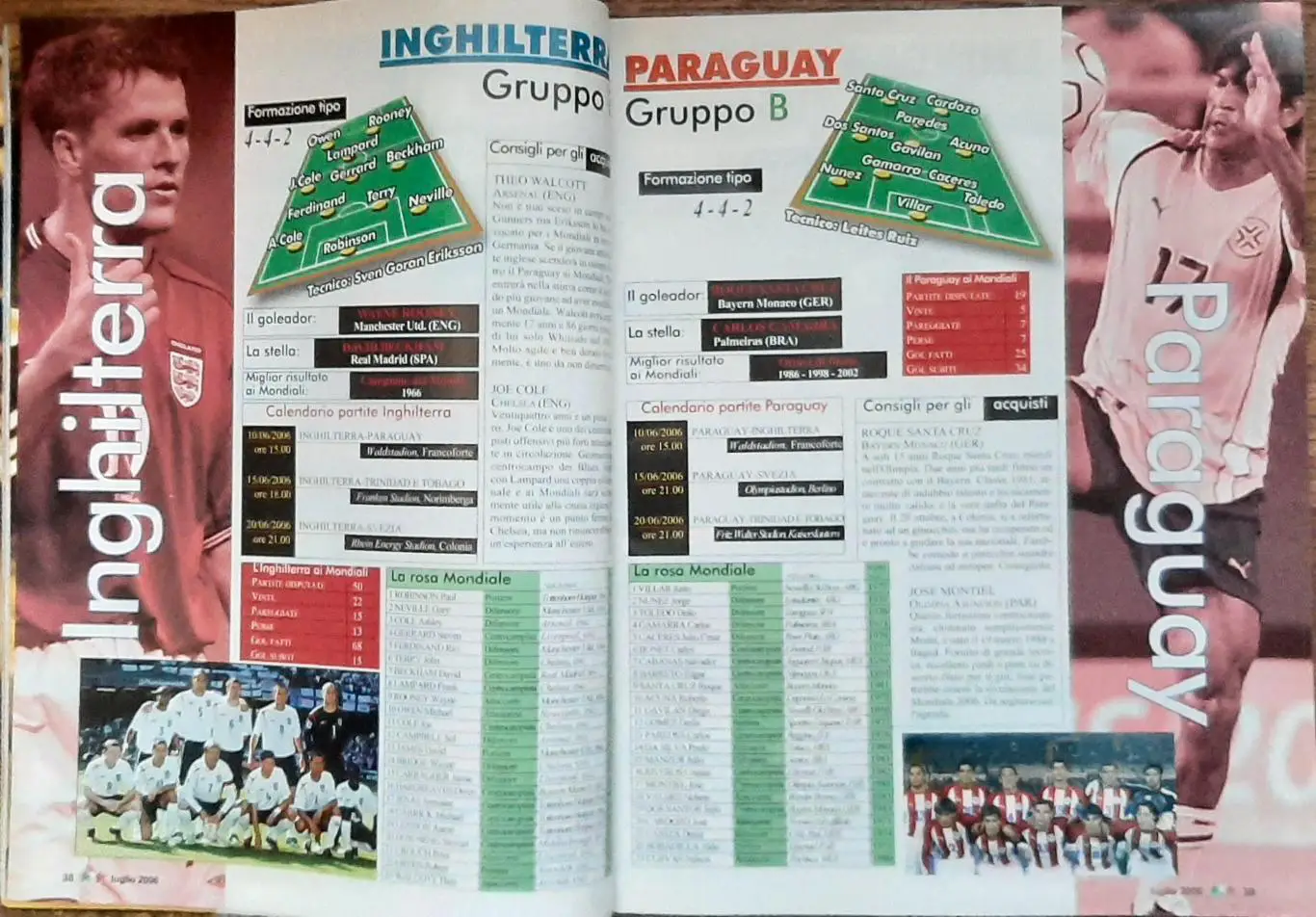 Calcio / Кальчо 2000 (2006) Представлення збірних на Чемпіонат світу. Україна 2