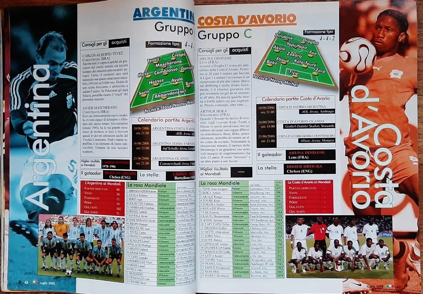 Calcio / Кальчо 2000 (2006) Представлення збірних на Чемпіонат світу. Україна 3