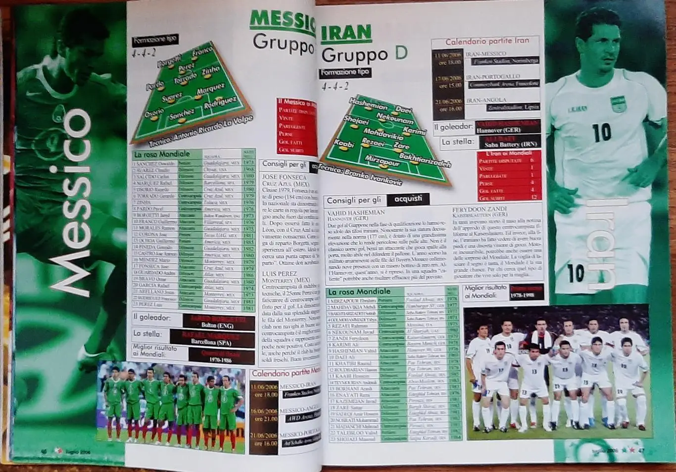 Calcio / Кальчо 2000 (2006) Представлення збірних на Чемпіонат світу. Україна 4