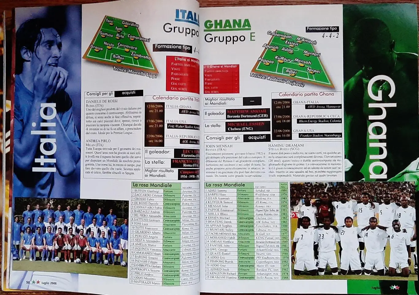 Calcio / Кальчо 2000 (2006) Представлення збірних на Чемпіонат світу. Україна 5