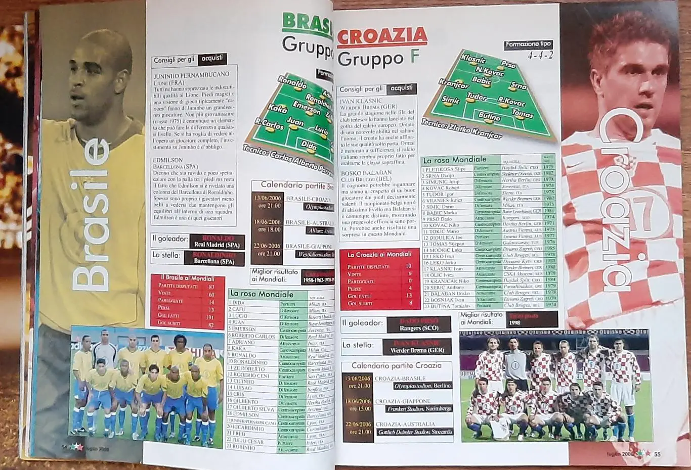 Calcio / Кальчо 2000 (2006) Представлення збірних на Чемпіонат світу. Україна 6