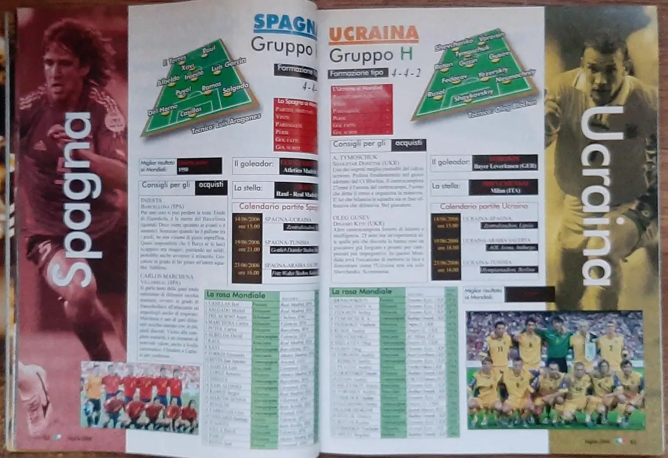 Calcio / Кальчо 2000 (2006) Представлення збірних на Чемпіонат світу. Україна 7
