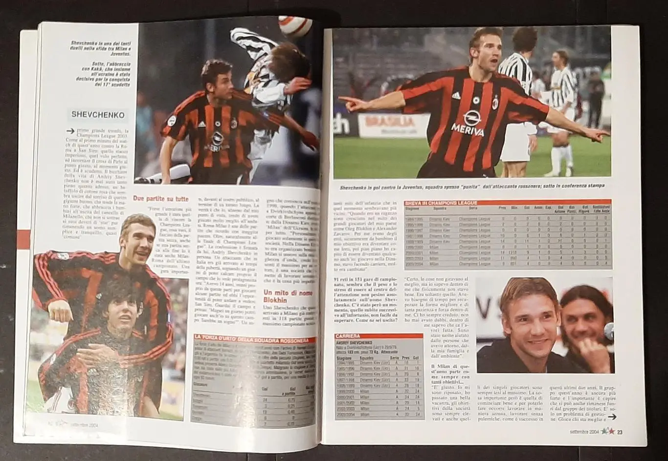 Calcio/Кальчо 2000 ( 2004) 2