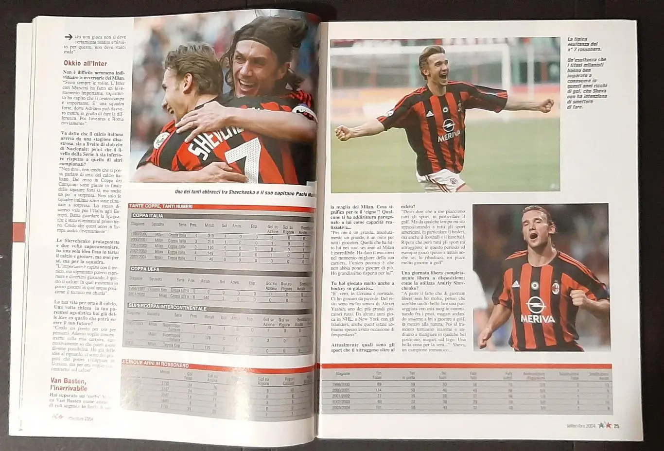 Calcio/Кальчо 2000 ( 2004) 3