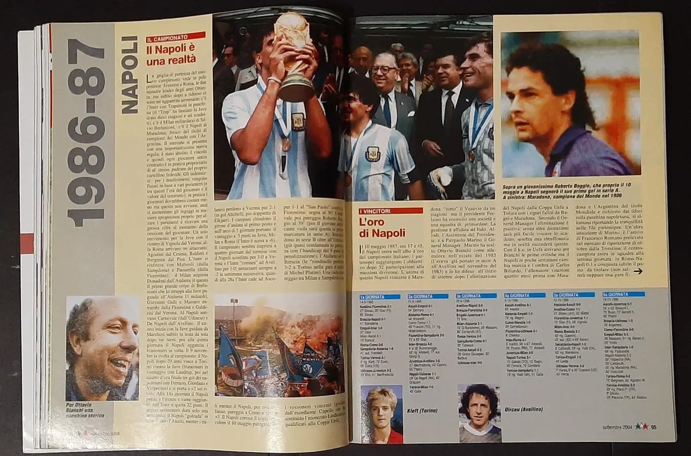 Calcio/Кальчо 2000 ( 2004) 5