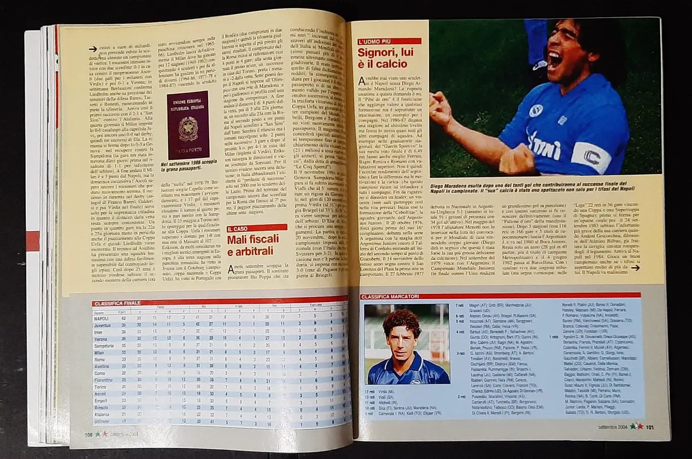 Calcio/Кальчо 2000 ( 2004) 6