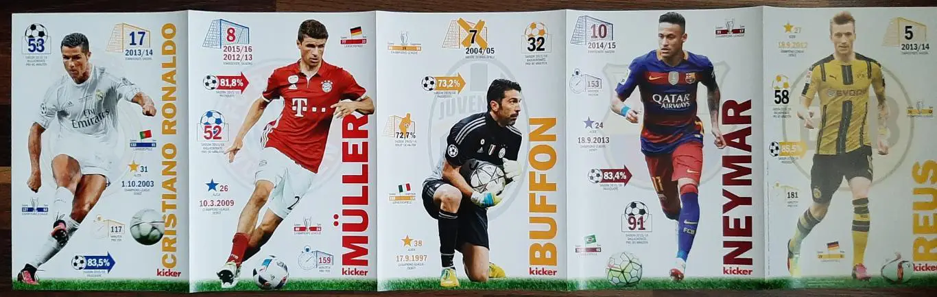 Kicker/Кікер 2016/17 Ліга Чемпіонів Постери всіх команд Динамо Київ + постер 5